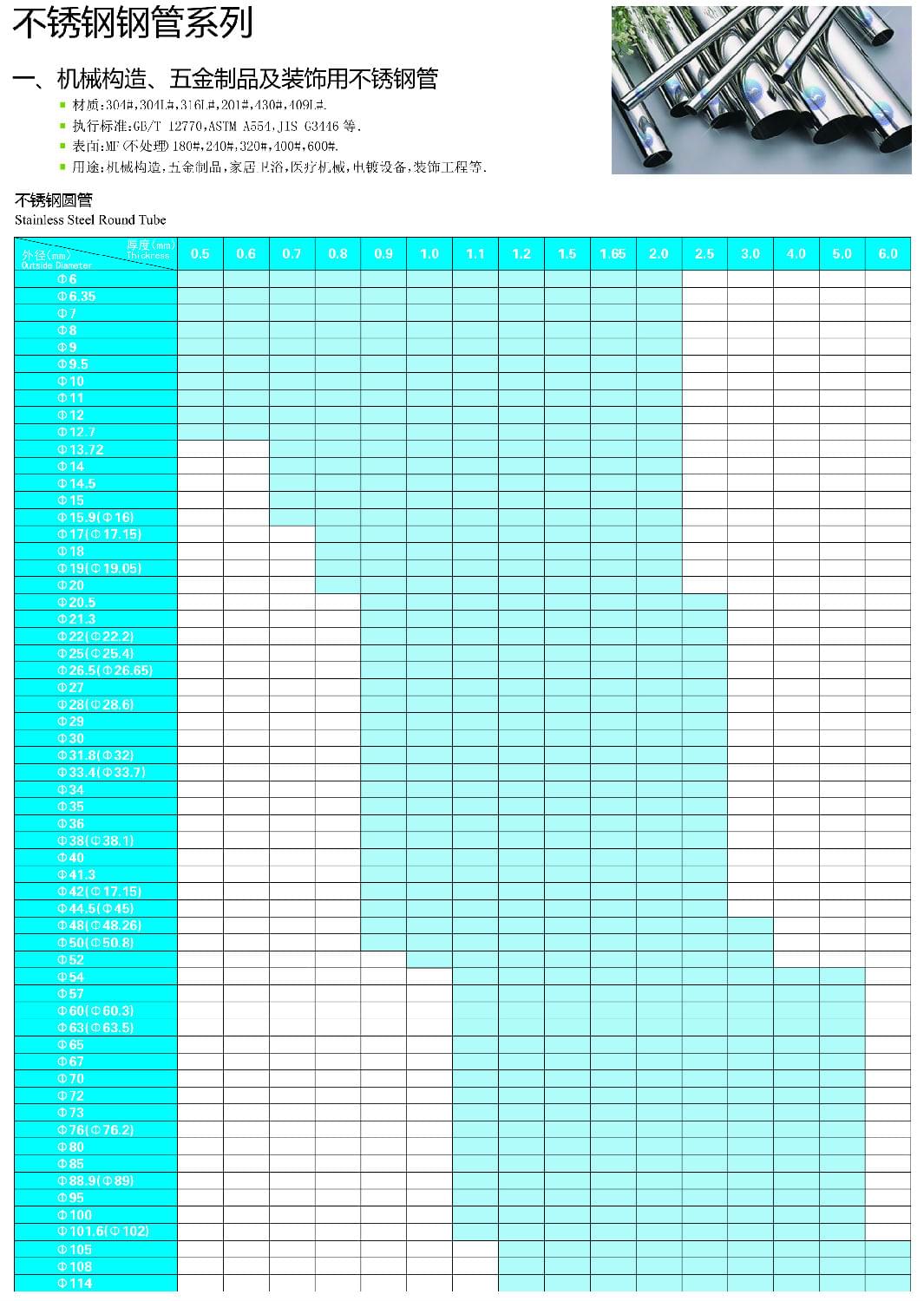 不銹鋼圓管尺寸表 不銹鋼圓管尺寸表