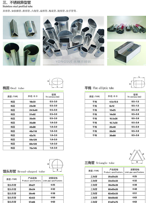 不銹鋼異型管規(guī)格表