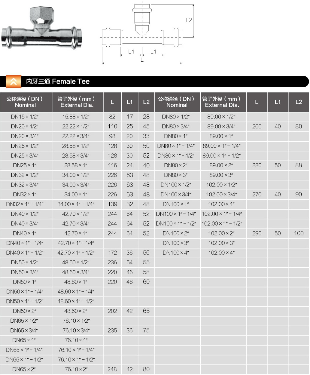 內(nèi)牙三通規(guī)格表.jpg 內(nèi)牙三通規(guī)格表.jpg