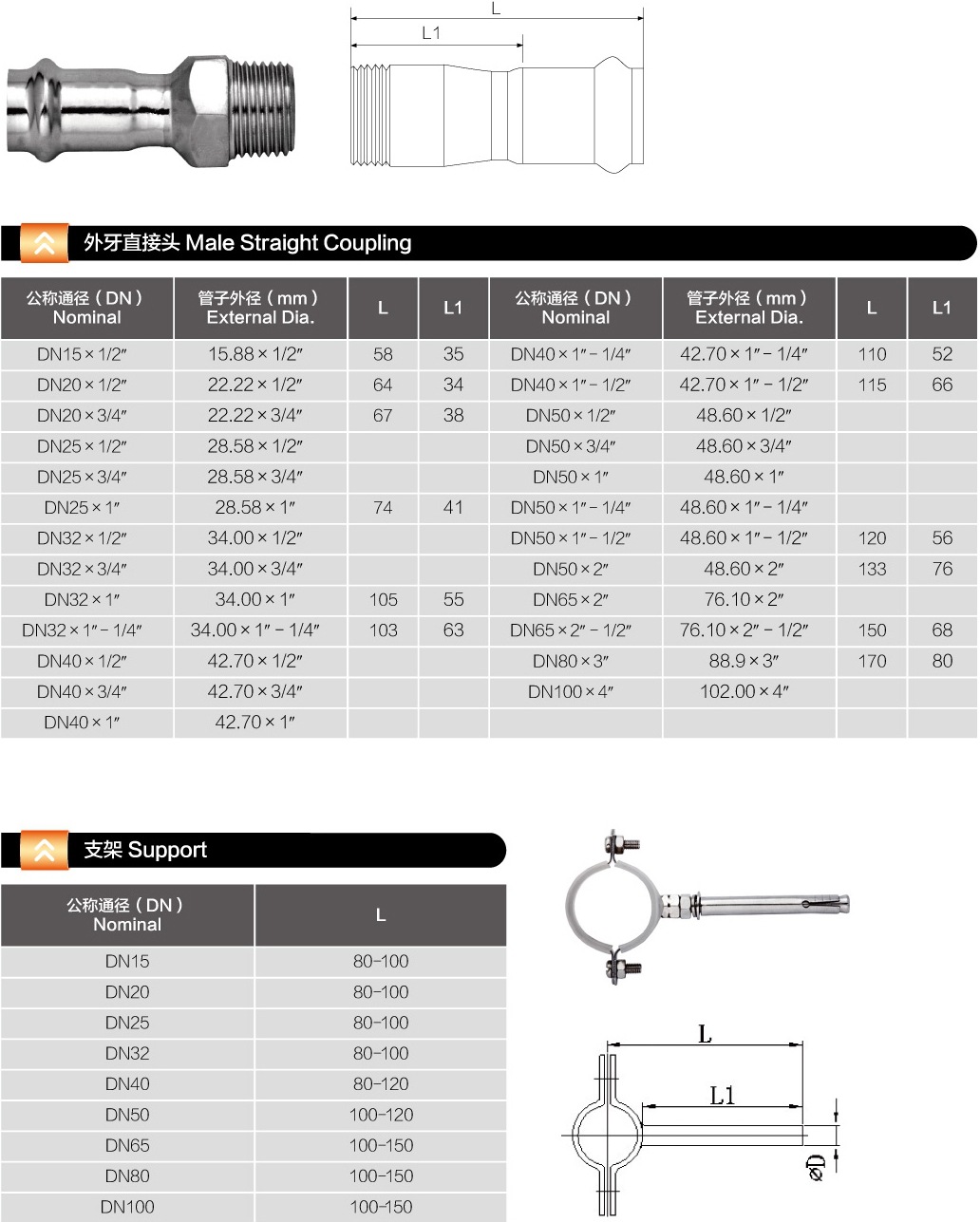 外牙直通和支架規(guī)格表.jpg 外牙直通和支架規(guī)格表.jpg