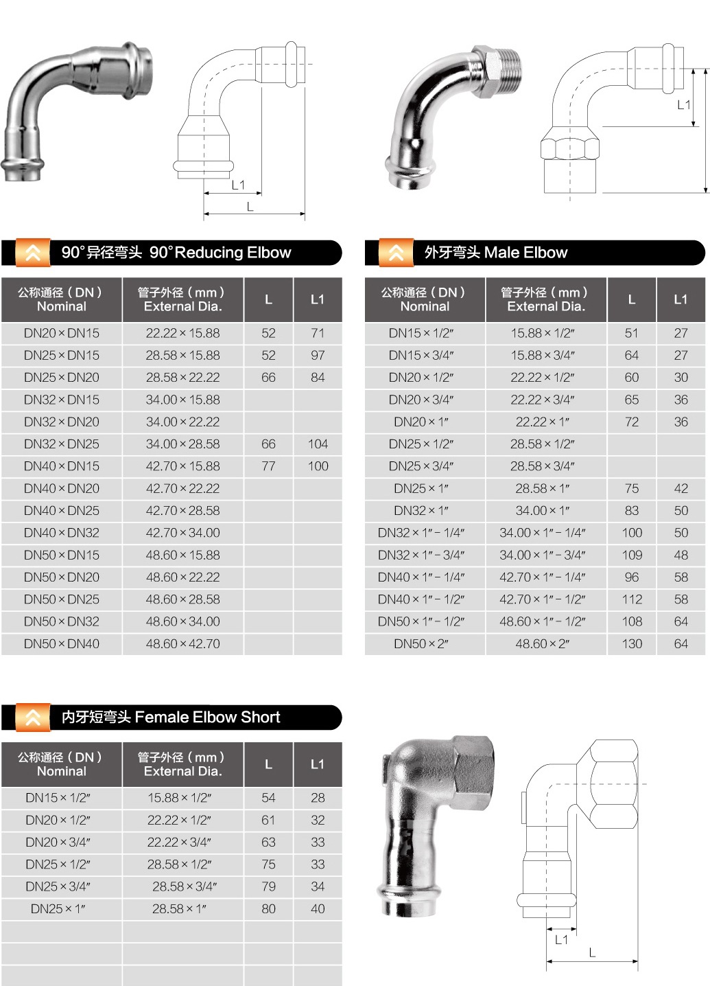 異徑,內(nèi)牙,外牙彎頭規(guī)格表.jpg 異徑,內(nèi)牙,外牙彎頭規(guī)格表.jpg