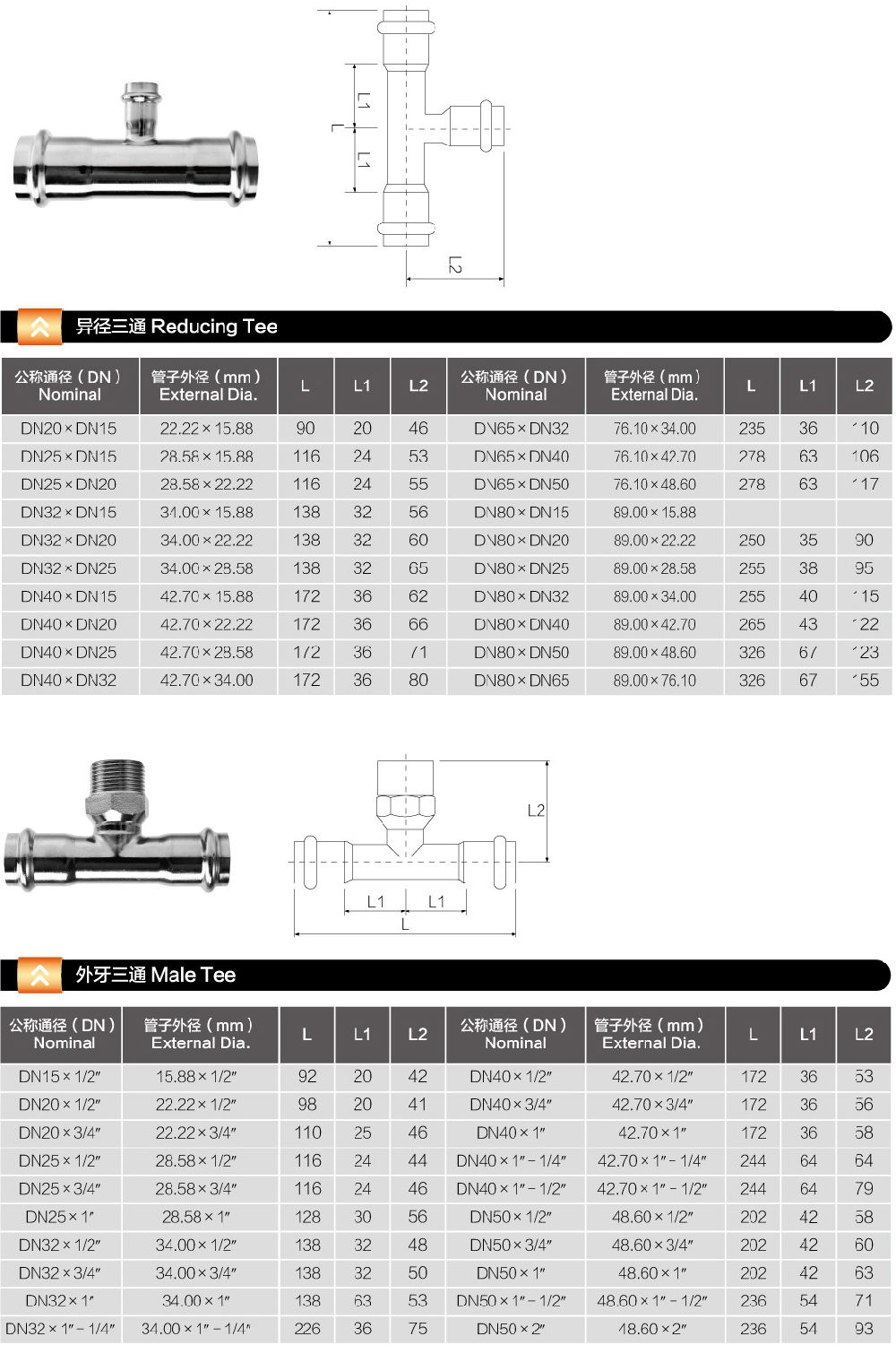 異徑三通和外牙三通規(guī)格表.jpg 異徑三通和外牙三通規(guī)格表.jpg