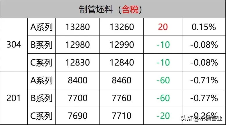 微信圖片_20240729103118.png 微信圖片_20240729103118.png